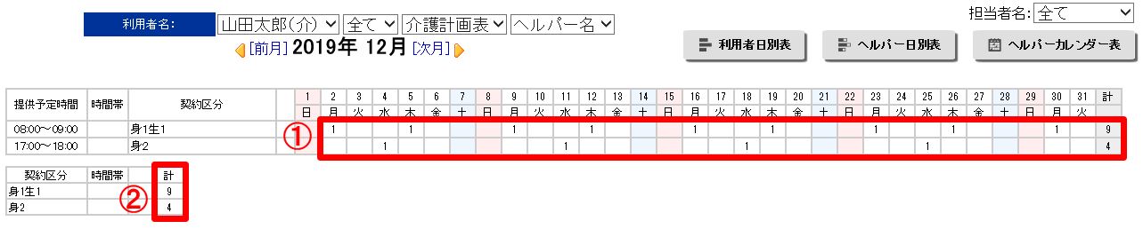 利用者カレンダー表のスタートアップ へルパーアシスト