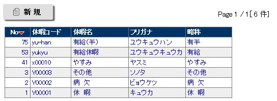 有給休暇管理機能の使い方 へルパーアシスト